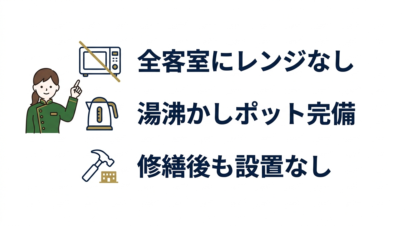 ミラコスタの客室に電子レンジはある？