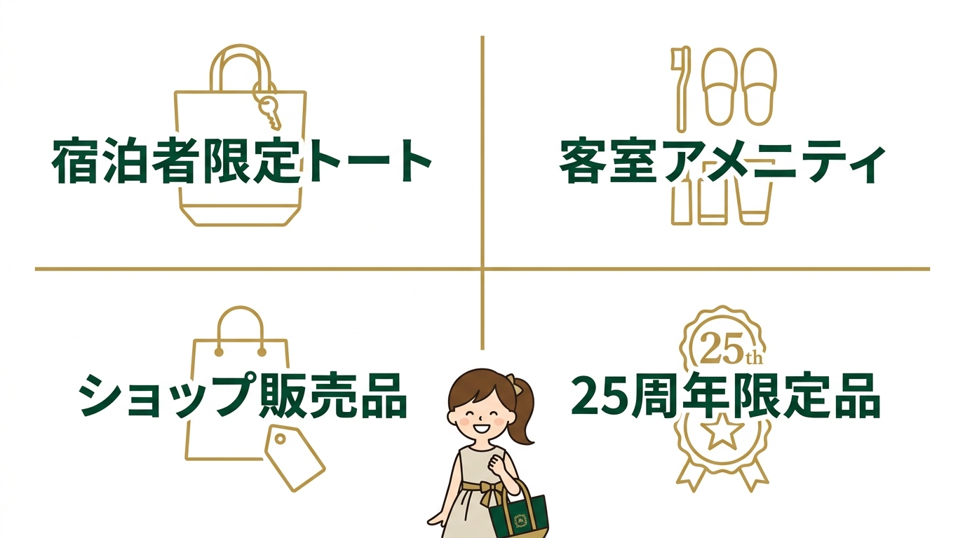 ミラコスタのバッグ全4種の種類と違い