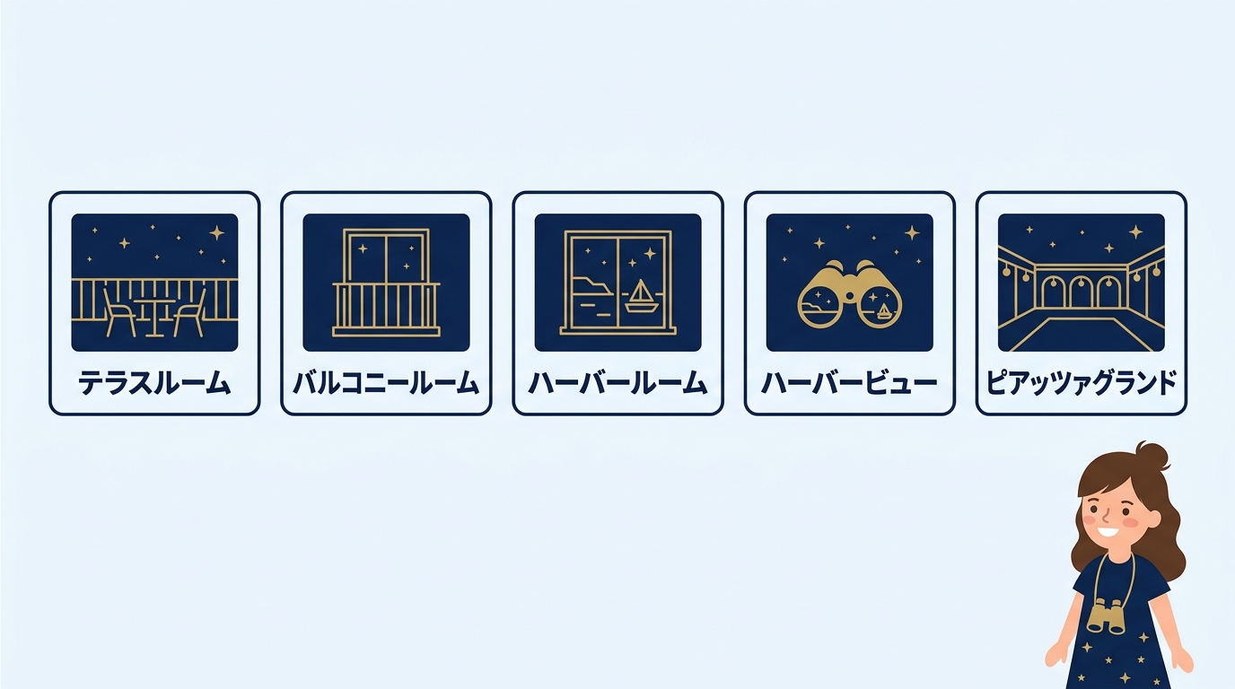 ビリーヴが綺麗に見える客室ランク5選