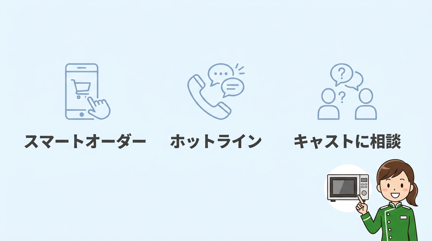 電子レンジでの温めを依頼する3つの方法