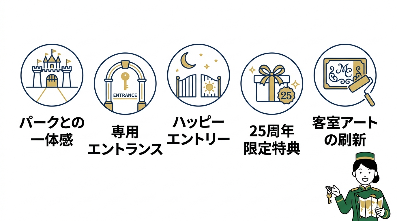 2026年のミラコスタに宿泊するメリット5つ