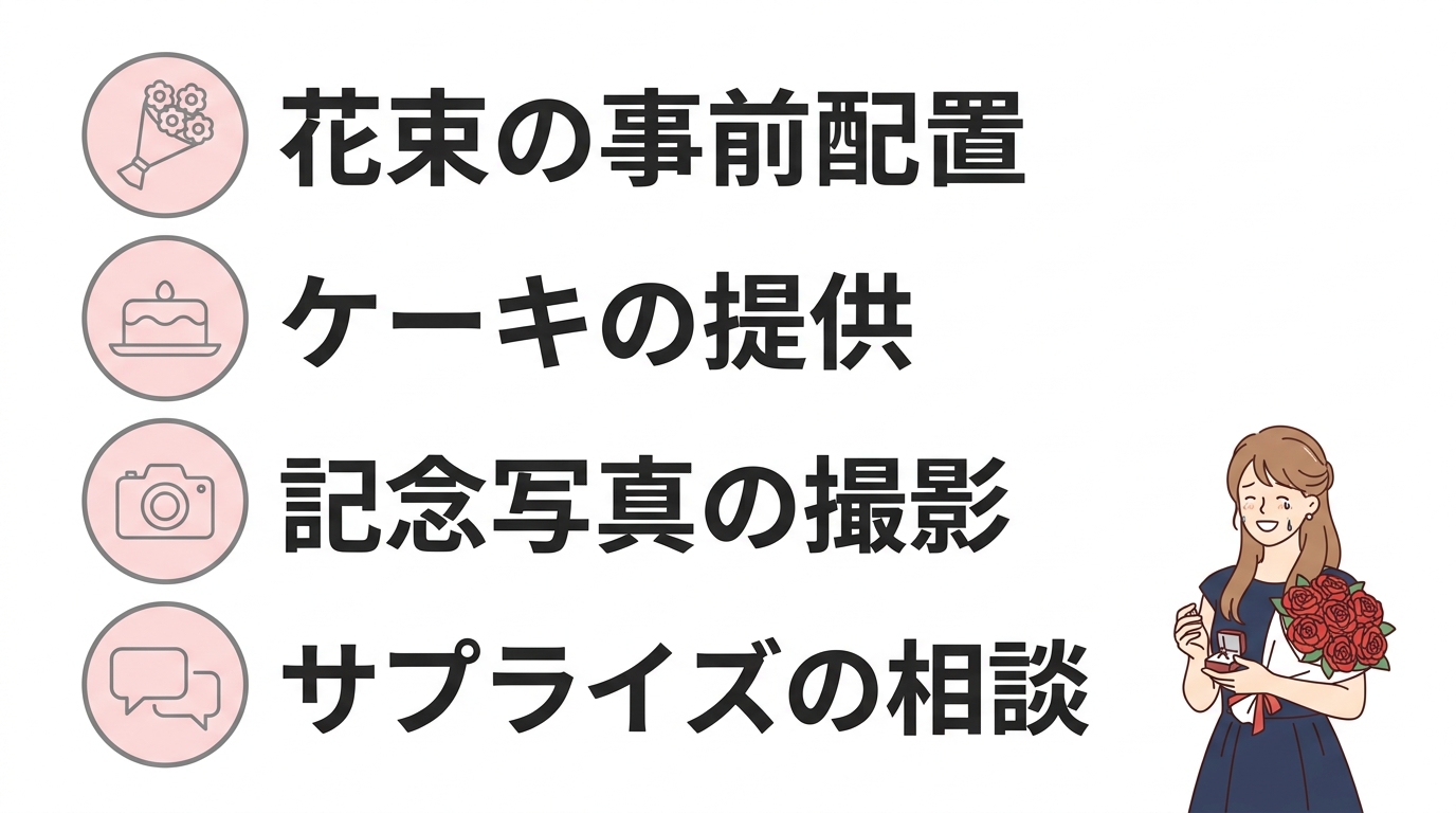 キャストに相談できる具体的な協力内容