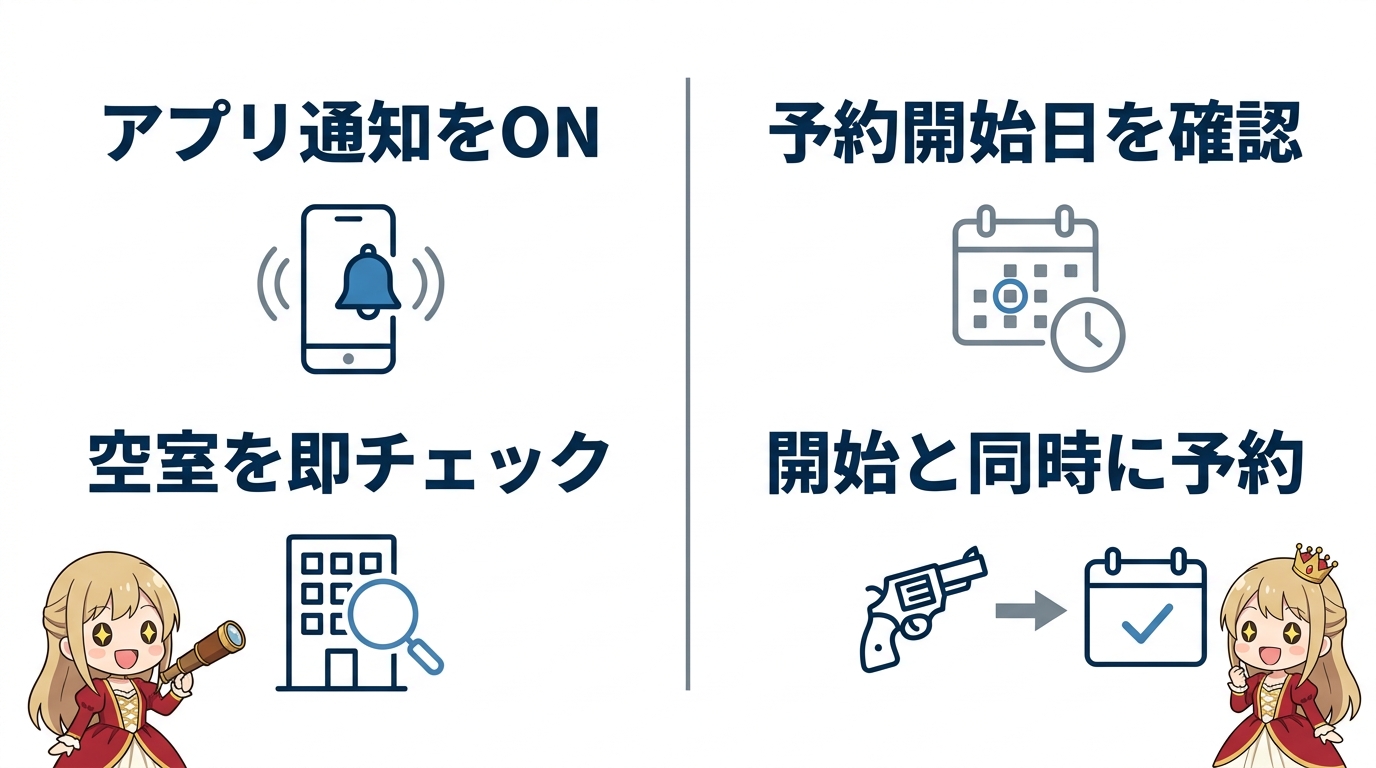 憧れの部屋を確実に予約するための2つのポイント