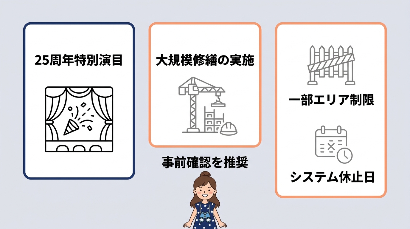 2026年の最新公演情報と修繕の注意点