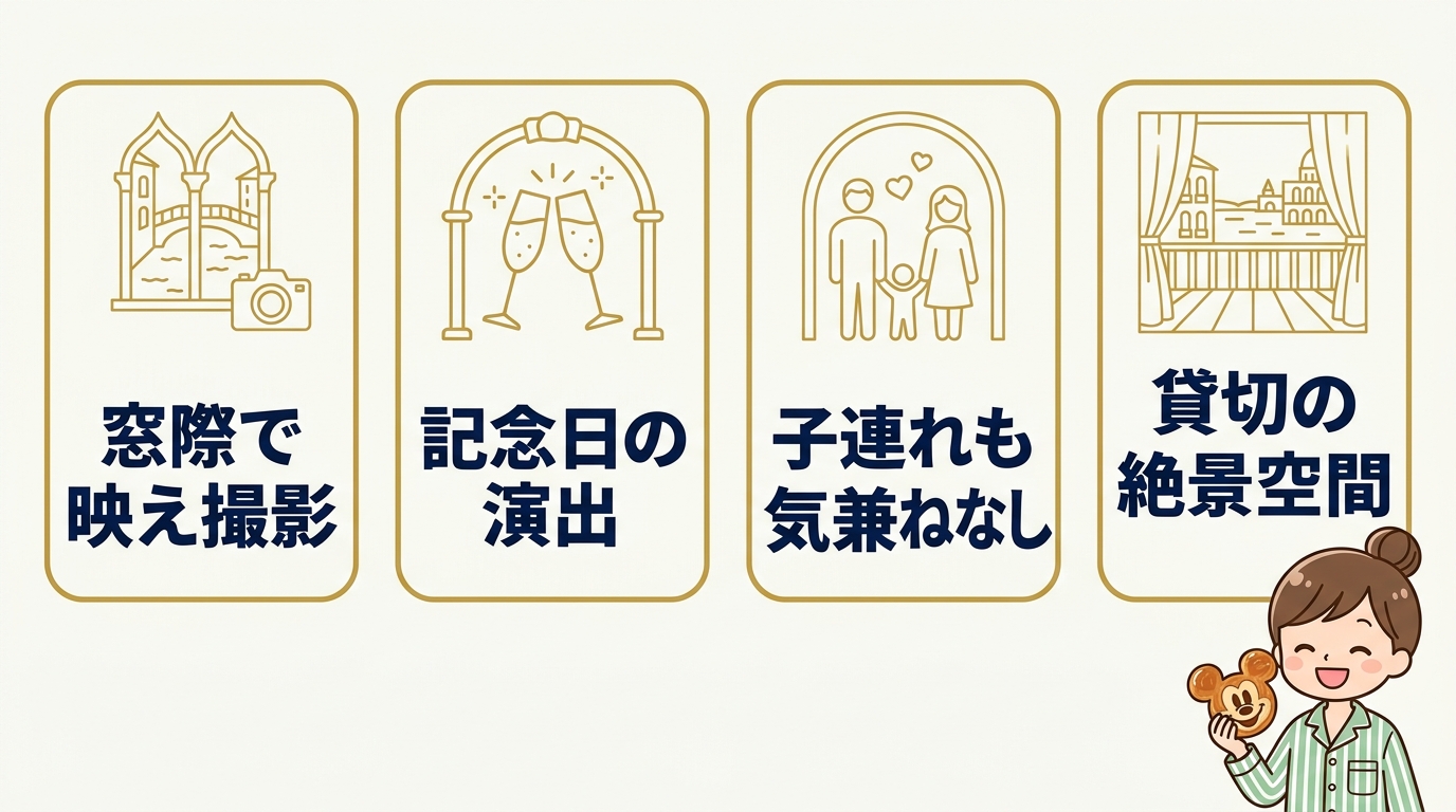 ミラコスタのルームサービス朝食の活用術