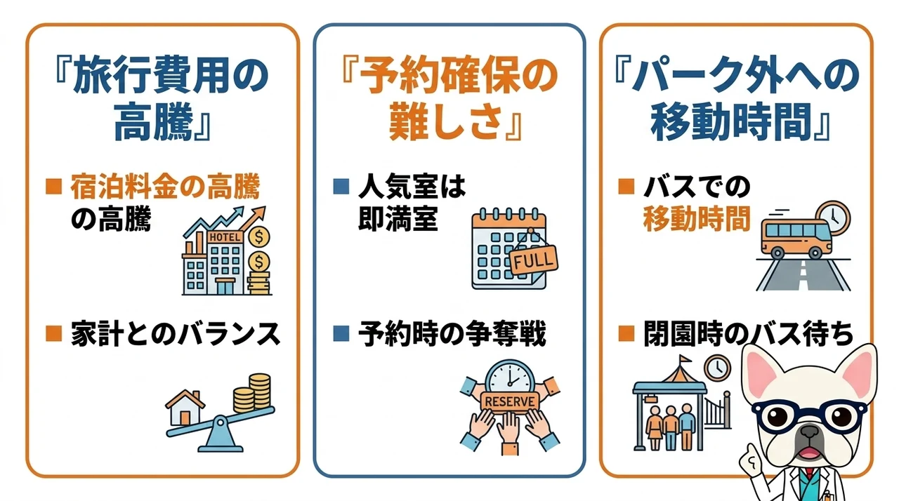 子連れでホテルに滞在する際に考慮すべきデメリット3つ