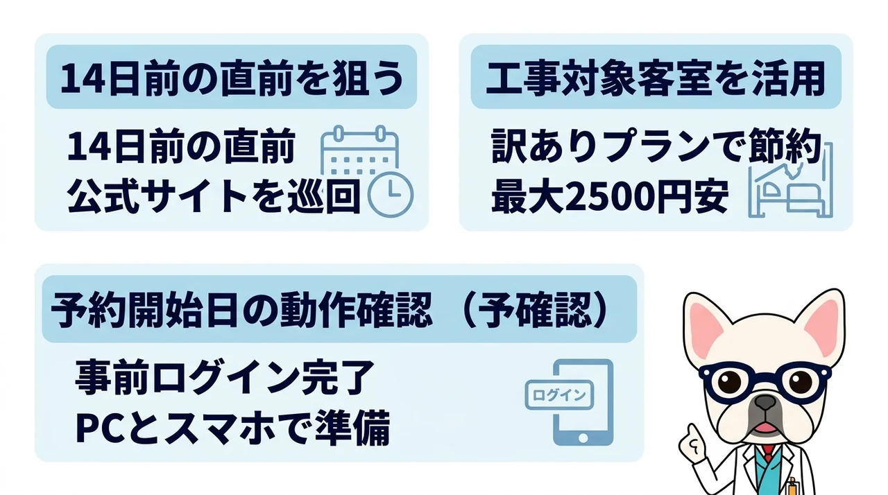 予約困難な人気ホテルのキャンセル拾いと安く泊まる攻略法