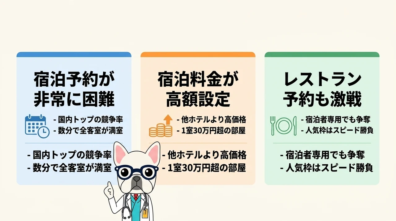 東京ディズニーシー・ファンタジースプリングスホテルのデメリット