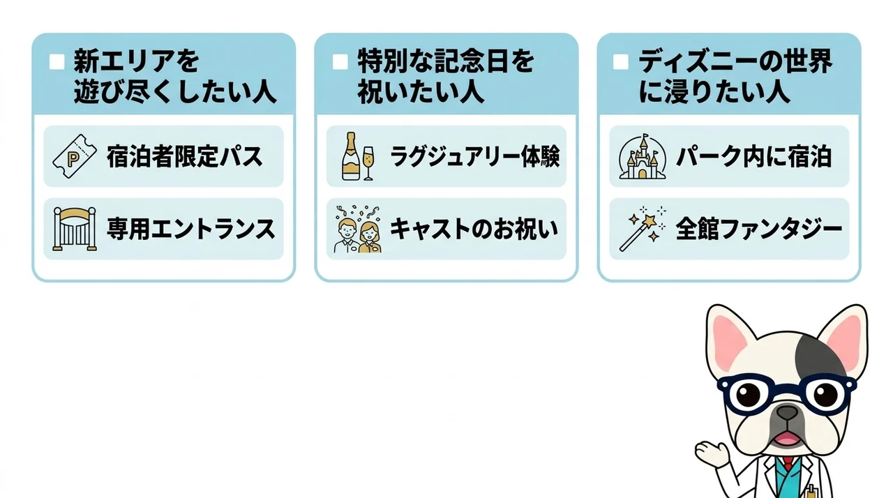 東京ディズニーシー・ファンタジースプリングスホテルがおすすめな人