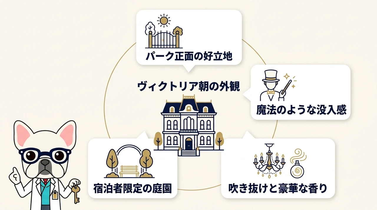 東京ディズニーランドホテルの宿泊レビュー