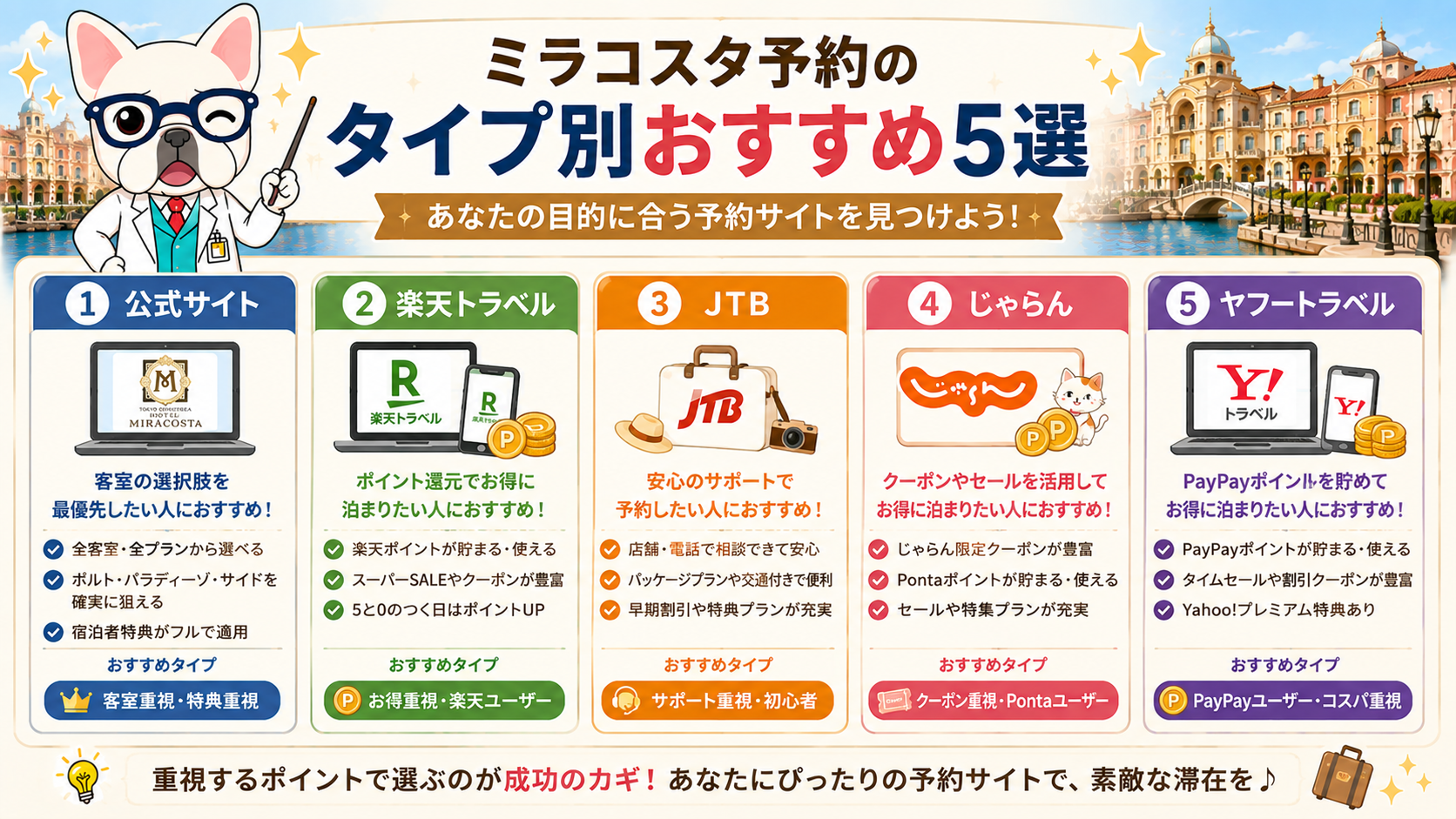 ミラコスタ予約のタイプ別おすすめ5選
