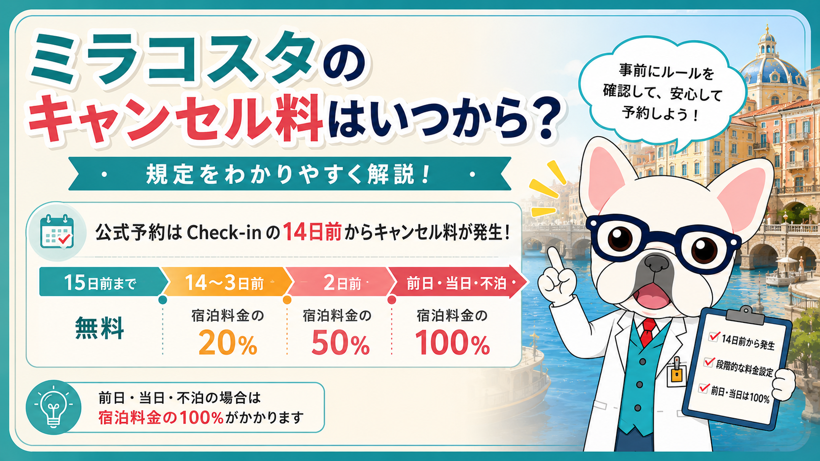 ミラコスタのキャンセル料はいつから?規定を解説
