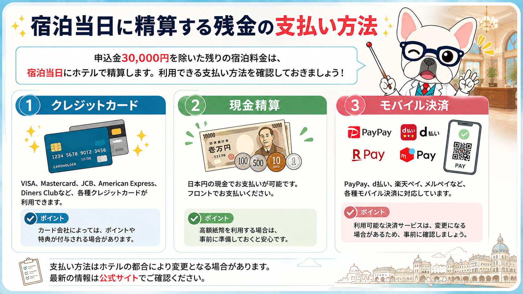 宿泊当日に精算する残金の支払い方法