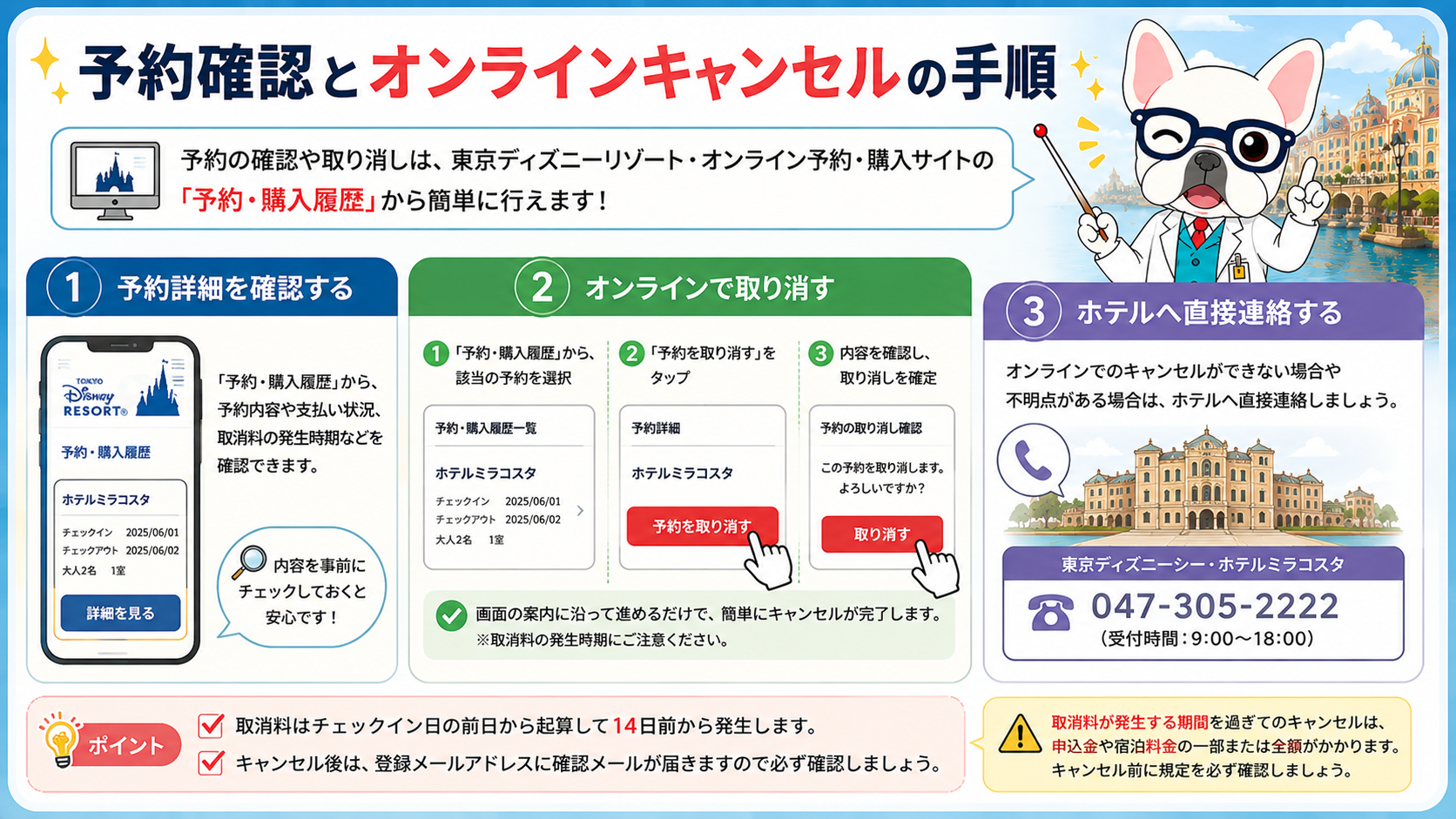 予約確認とオンラインキャンセルの手順