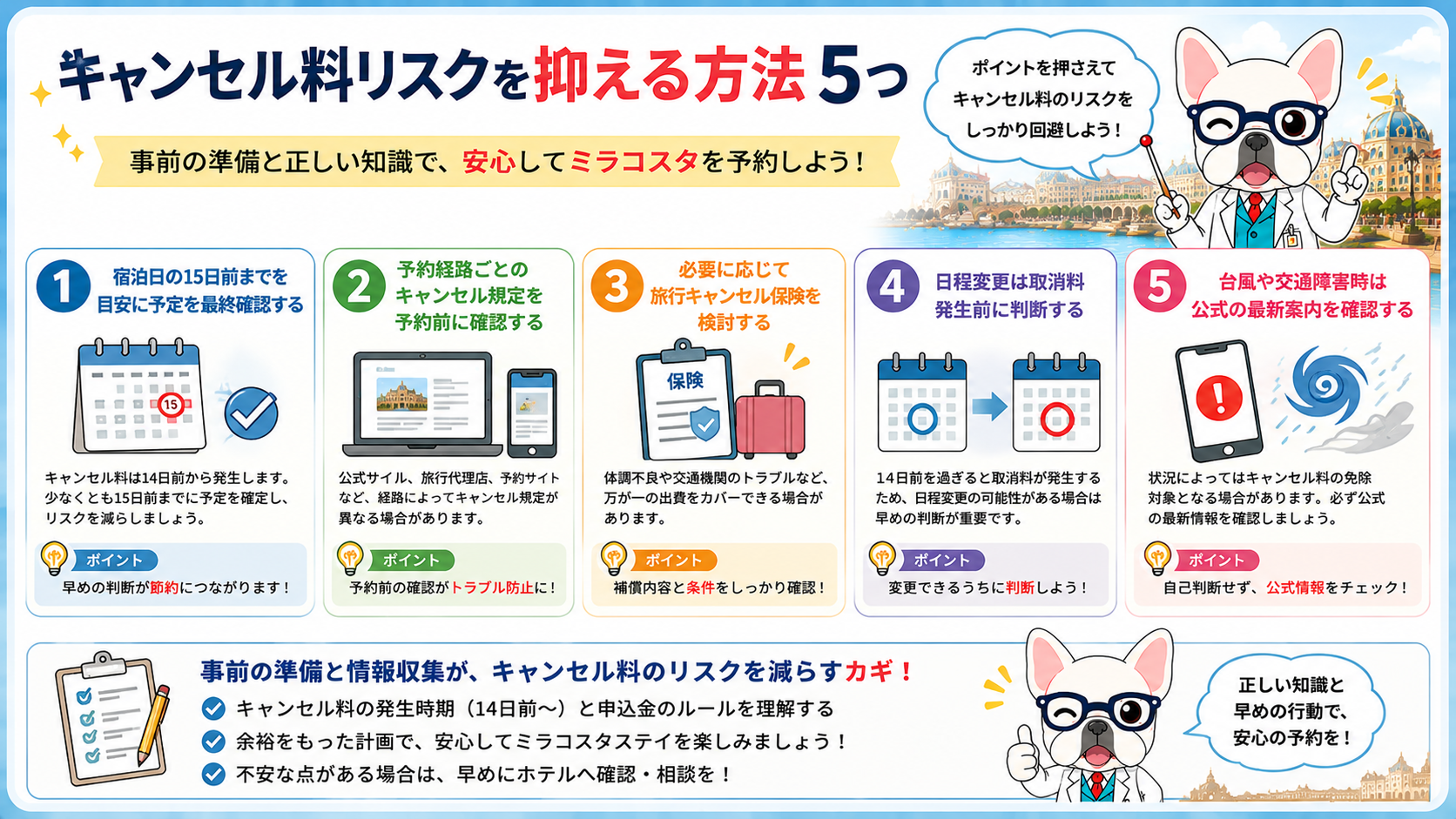 キャンセル料リスクを抑える方法5つ