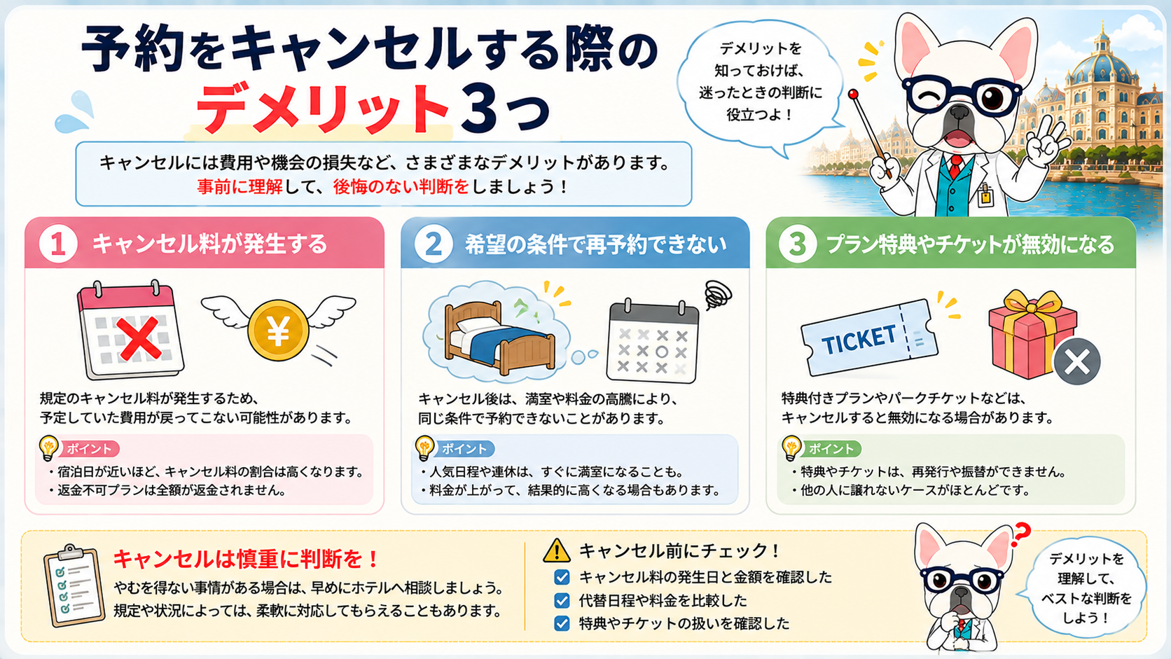 予約をキャンセルする際のデメリット3つ