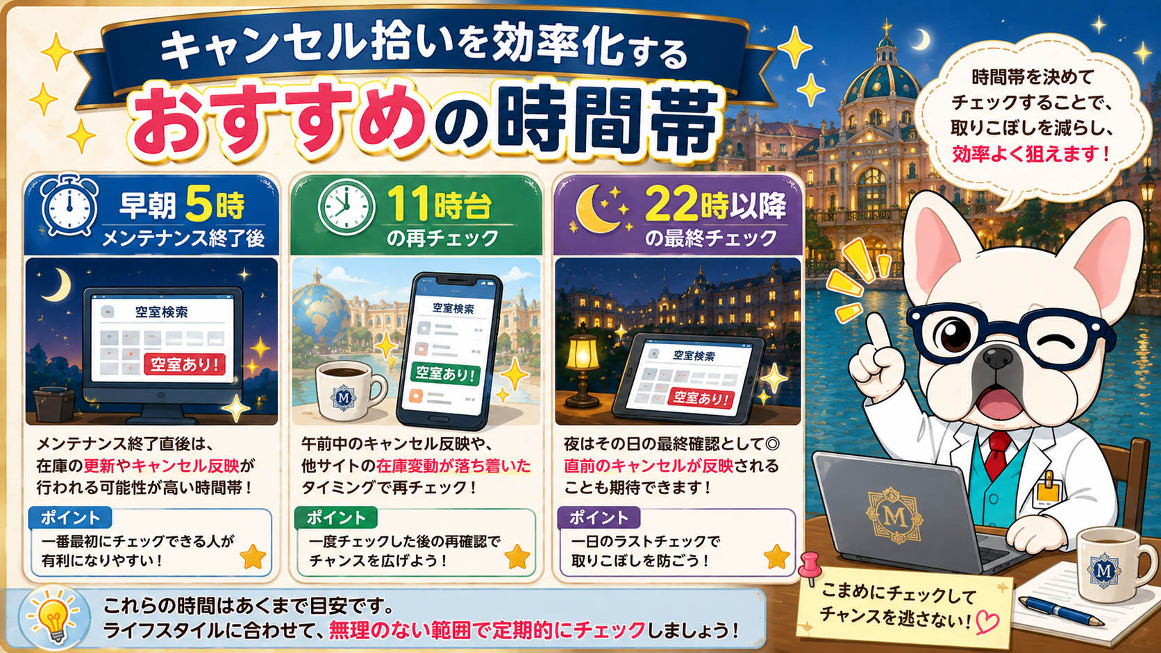 キャンセル拾いを効率化するおすすめの時間帯