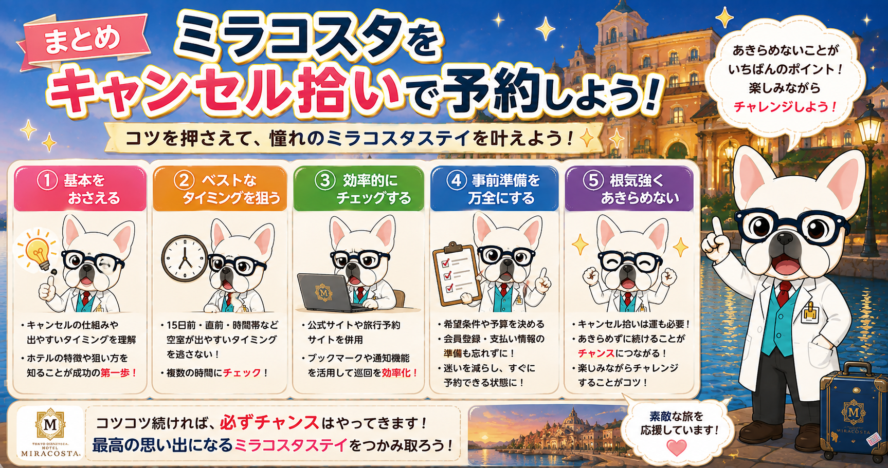 まとめ：ミラコスタをキャンセル拾いで予約しよう